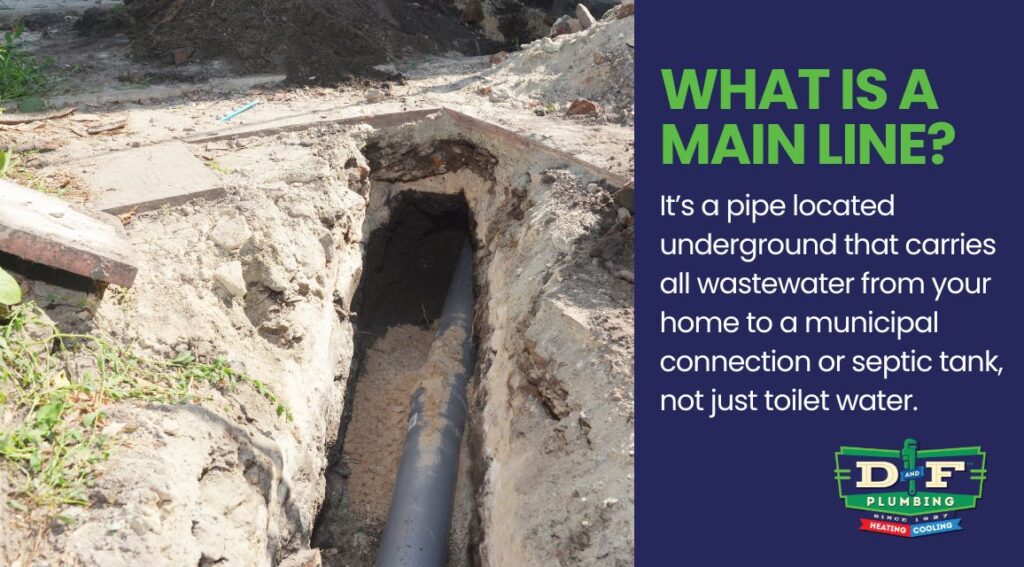 residential main line and definition of main line